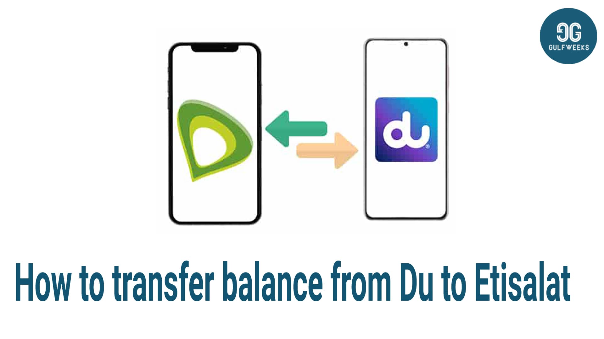 Du Balance Transfer